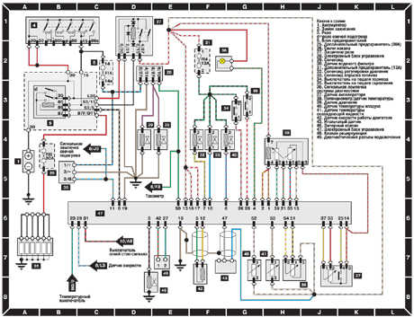  Система управления работой дизельного двигателя Audi A6