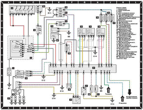  Система управления работой двигателя KE-Motronic Audi A6