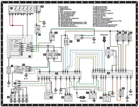  Система управления работой двигателя KE III Jetronic Audi A6