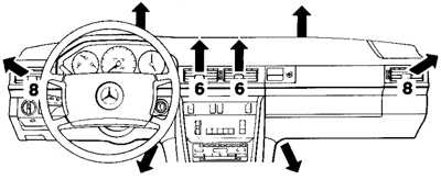  Автоматическая система кондиционирования воздуха Mercedes-Benz W124