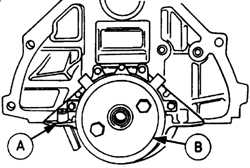  Снятие и установка заднего уплотнительного кольца коленчатого вала Ford Scorpio