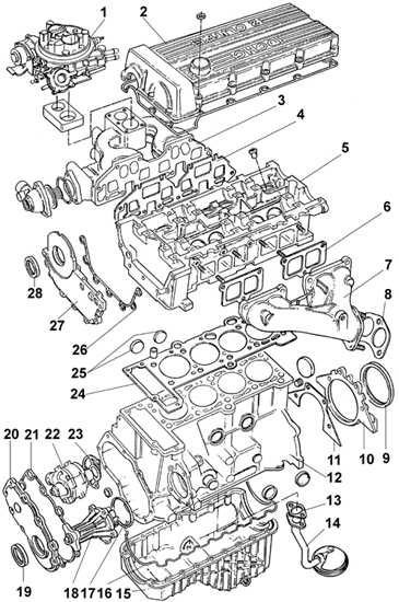  Разборка двигателя Ford Scorpio