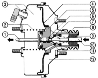  Проверка усилителя тормозного привода Ford Mondeo