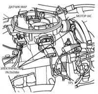  Система многопозиционного впрыска топлива (MPFI) и информационные датчики - описание Jeep Grand Cherokee