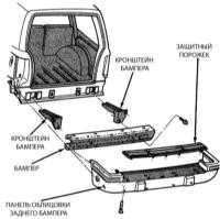  Снятие и установка бамперов Jeep Grand Cherokee