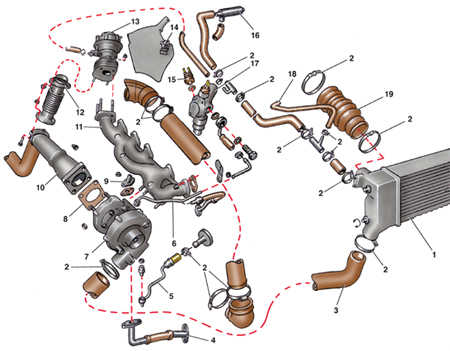  Топливная система Volkswagen Passat B5