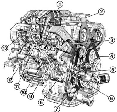  Двигатели Audi 80