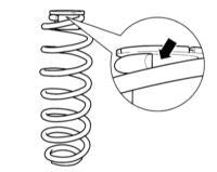 Снятие натяжения с упорного кольца над ступицей синхронизатора и под ней