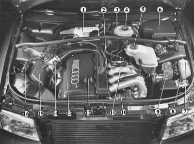  Двигательный отсек Audi A4