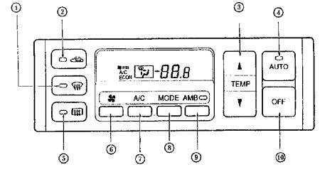  Типы системы кондиционирования воздуха Mazda 626