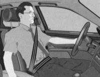  Системы безопасности Audi A4