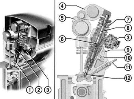  Система впрыска топлива дизельного двигателя Audi A4