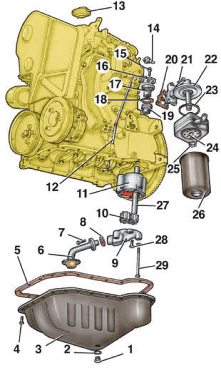  Замена охладителя масла (дизельные двигатели) Volkswagen Golf II