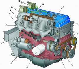  Двигатель ГАЗ 3110