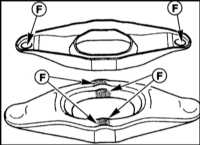  Снятие и установка механизма выключения сцепления BMW 5 (E39)
