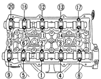 Снятие и установка распределительных валов Mazda 323