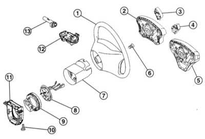  Снятие и установка рулевого колеса Mercedes-Benz W203