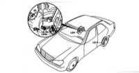  Система антиблокировки тормозов ABS, противозаносная система -   расположение элементов Mercedes-Benz W220