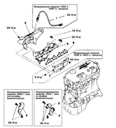  Снятие и установка выпускного коллектора Mitsubishi Galant