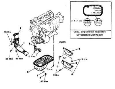  Снятие и установка поддона картера двигателя Mitsubishi Galant