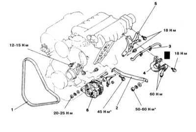  Проверка исправности функционирования, снятие и установка генератора Mitsubishi Galant