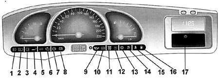  Комбинация приборов Opel Vectra B