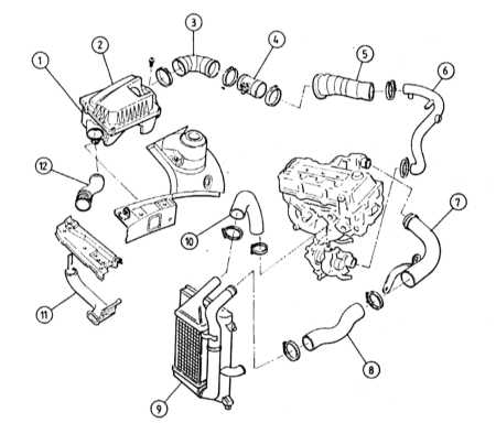  Снятие и установка компонентов впускного воздушного тракта Opel Astra