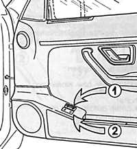  Обеспечение комфорта Peugeot 405