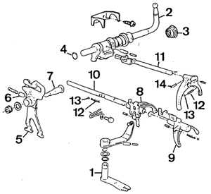  Определение натяга конического подшипника первичного вала Peugeot 405