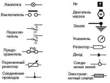 электрические обозначения схемы