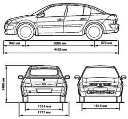 Габариты автомобиля Megane II