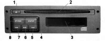  Проигрыватели компакт-дисков Saab 9000
