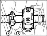   Регулировка тяги привода переключения передач Saab 9000
