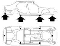  Поддомкрачивание/вывешивание и аварийная транспортировка автомобиля Saab 95