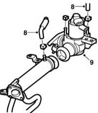  Снятие и установка клапана и трубки системы EGR Saab 95