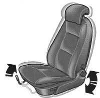  Регулировка сидений и подголовников Saab 95