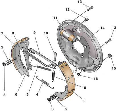  Тормозной механизм заднего колеса (барабанный) Skoda Fabia