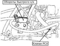  Система управляемой вентиляции картера (PCV) Subaru Forester