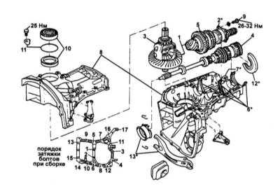  Капитальный ремонт РКПП полноприводных моделей Subaru Forester