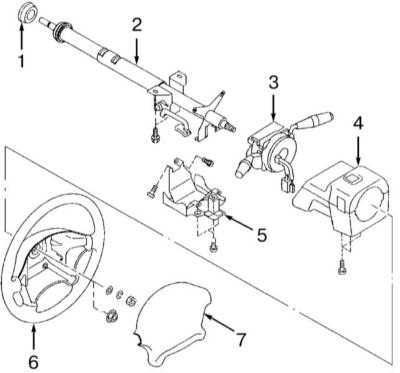  Снятие и установка сборки комбинированных подрулевых переключателей Subaru Forester