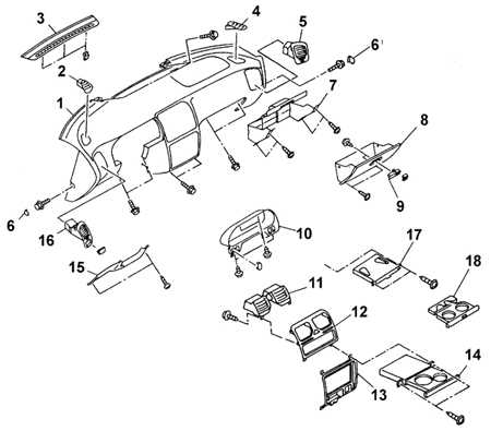  Элементы панели приборов Subaru Legacy