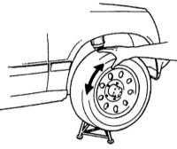  Проверка колесного диска, гайки и подшипника Suzuki Grand Vitara