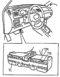  Указатели поворота и система аварийной сигнализации Suzuki Grand Vitara