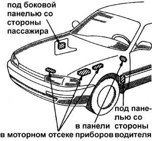  Предохранители Toyota Camry