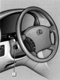  Приборный щиток и сигнальные устройства Toyota Land Cruiser