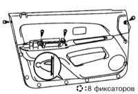 Снятие и установка панелей внутренней обивки дверей Toyota Land Cruiser