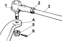 Снятие и установка наконечника рулевой тяги Ford Escort